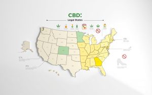 do you need a card to buy cbd